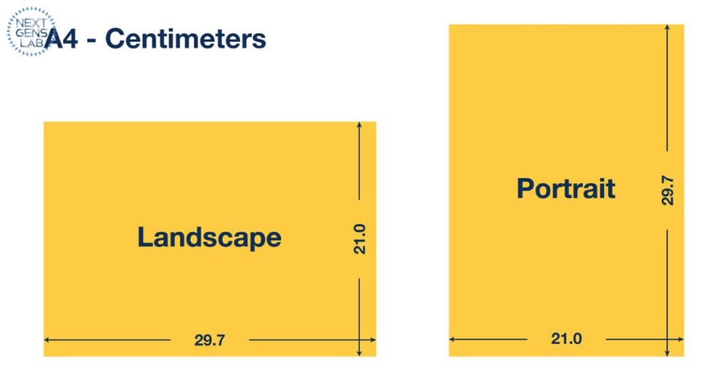 Length of A4 Size Paper